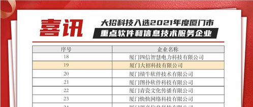 大招科技實力獲認可，榮膺廈門市重點軟件和信息技術(shù)服務(wù)企業(yè)