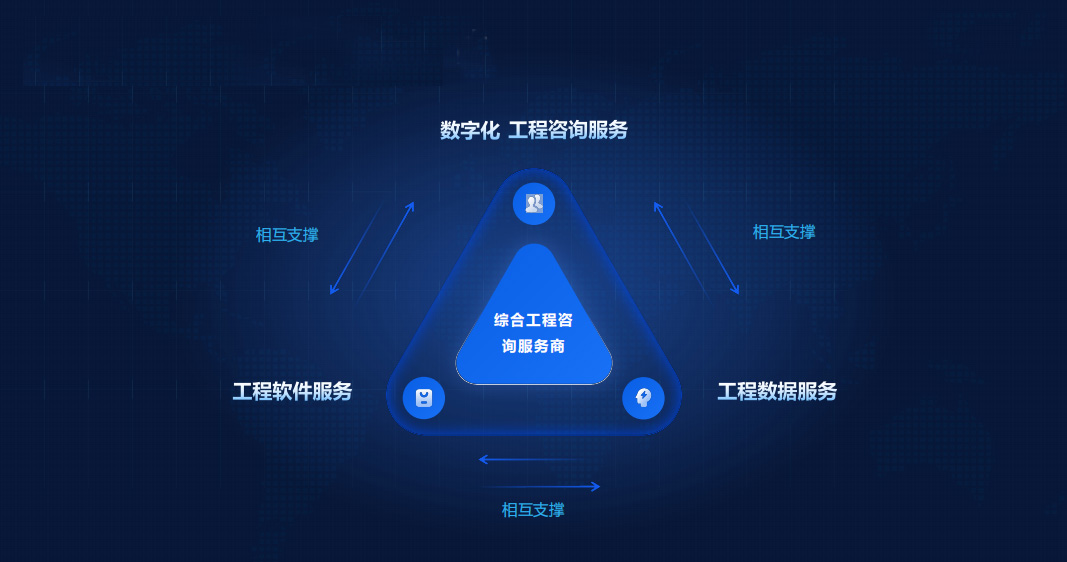 數(shù)字賦能，創(chuàng)新驅(qū)動(dòng) 安天利信以數(shù)字化轉(zhuǎn)型開(kāi)辟高質(zhì)量發(fā)展新路徑