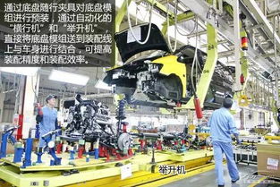 奔馳商務(wù)車(chē)是這樣來(lái)的 福建奔馳福州工廠探秘
